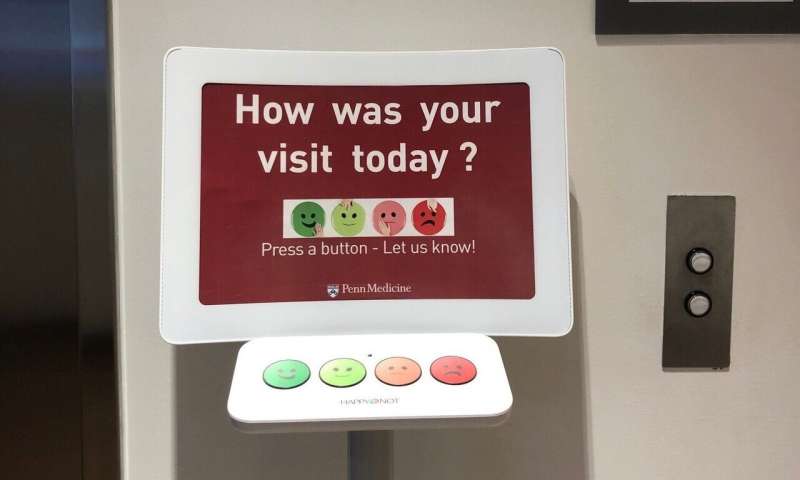 Emoji buttons gauge emergency department sentiments in real time