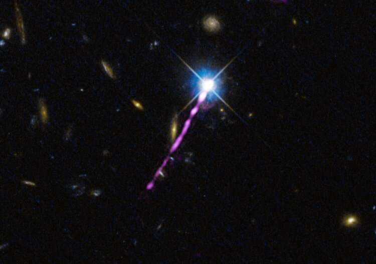 **Energy loss gives unexpected insights in evolution of quasar