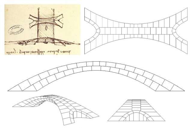 Engineers put Leonardo da Vinci’s bridge design to the test