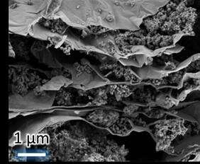 Expanding the use of silicon in batteries, by preventing electrodes from expanding
