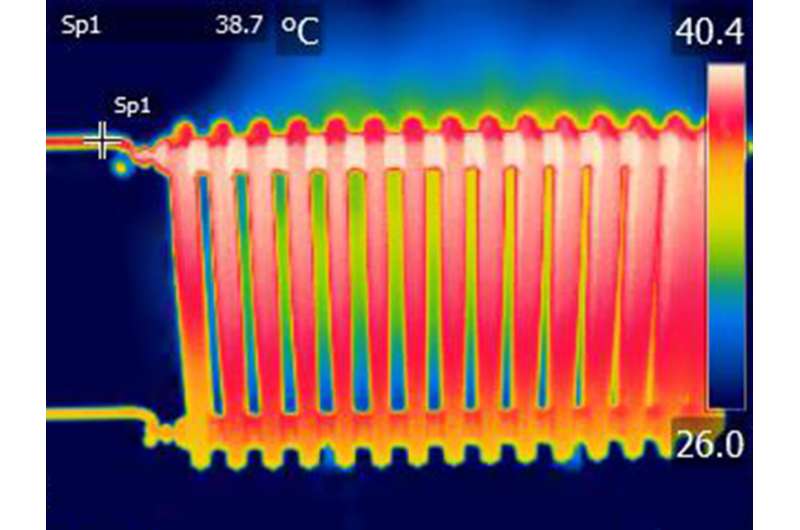 Exploring New Ways to Control Thermal Radiation
