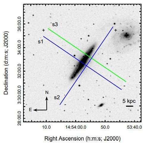 Extraplanar diffuse ionized gas in NGC 5775 studied in detail