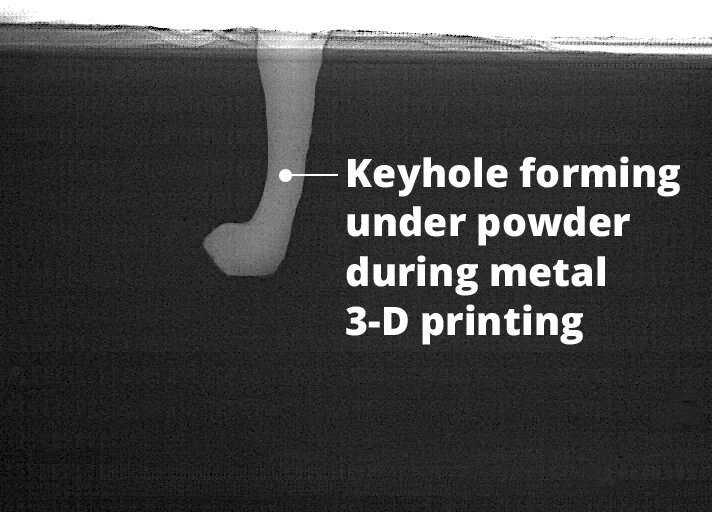 Finding keyholes in metals 3D printing