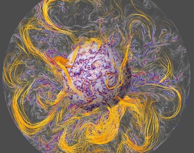Geomagnetic jerks finally reproduced and explained