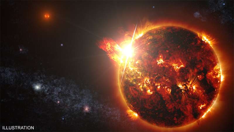 Giant stellar eruption detected for the first time