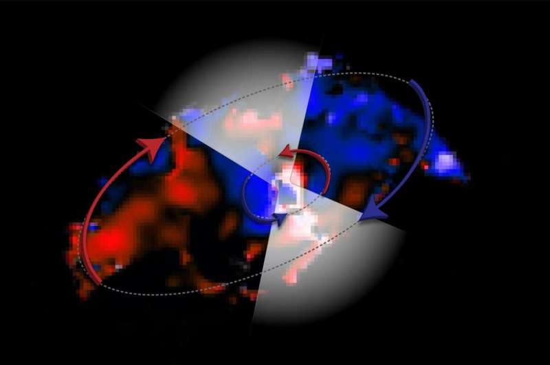 Going against the flow around a supermassive black hole