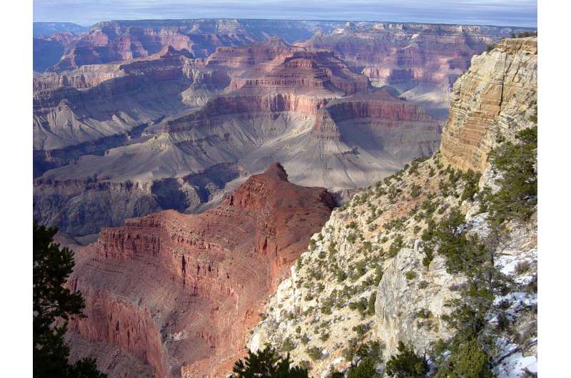 Grand ideas, global reverberations: Grand Canyon at its 6 millionth anniversary