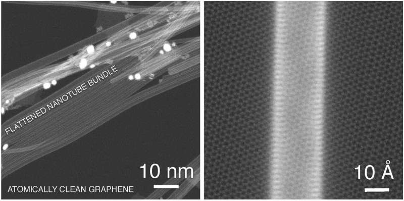 Graphene substrate improves the conductivity of carbon nanotube network