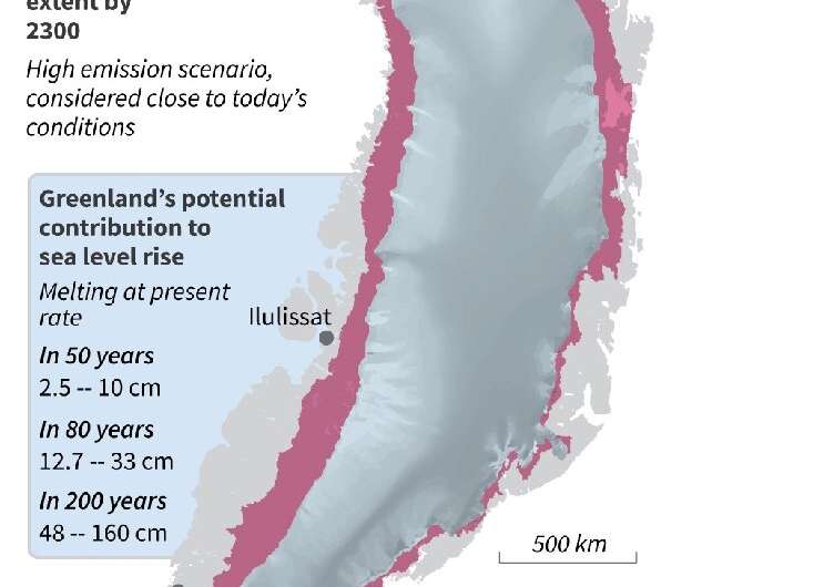 Greenland melting ice sheet