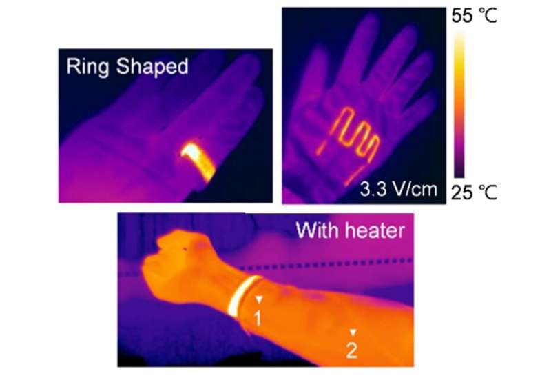 Heated crystal flakes can be sewn into clothing for thermotherapy