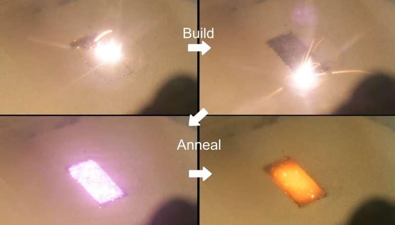 High-powered laser diodes can reduce residual stress in metal 3D printed parts