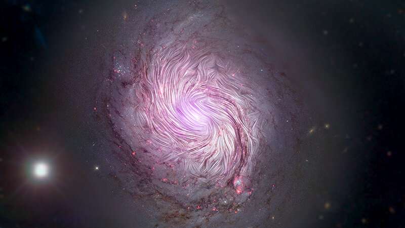 How does our Milky Way galaxy get its spiral form?