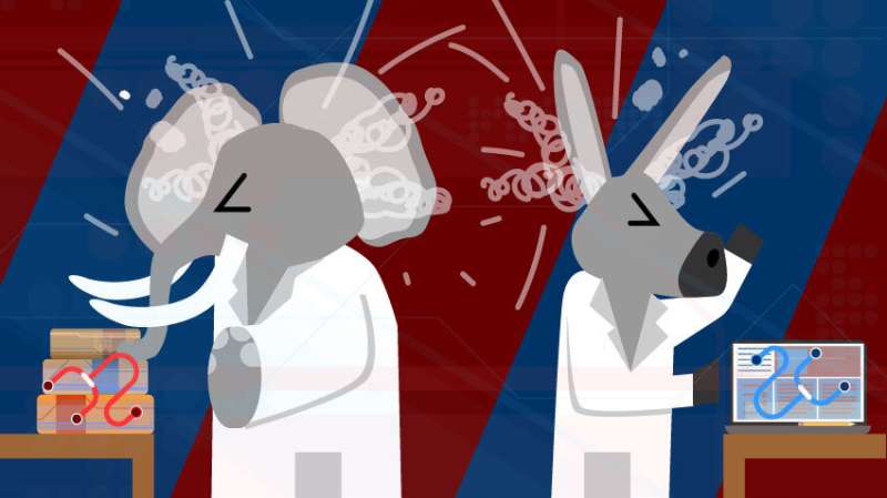 How does political news affect moods? New study in young doctors shows real-time effects
