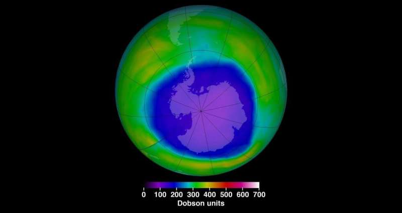 How saving the ozone layer in 1987 slowed global warming