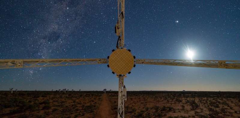 How we closed in on the location of a fast radio burst in a galaxy far, far away