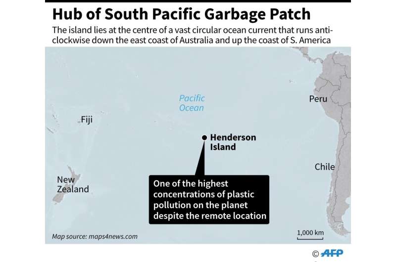Hub of South Pacific Garbage Patch