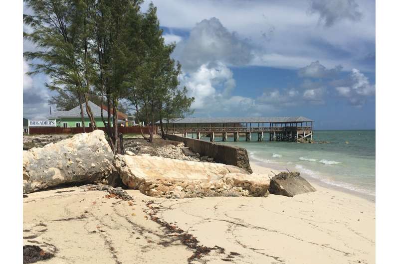 Hurricane resilience in the Bahamas