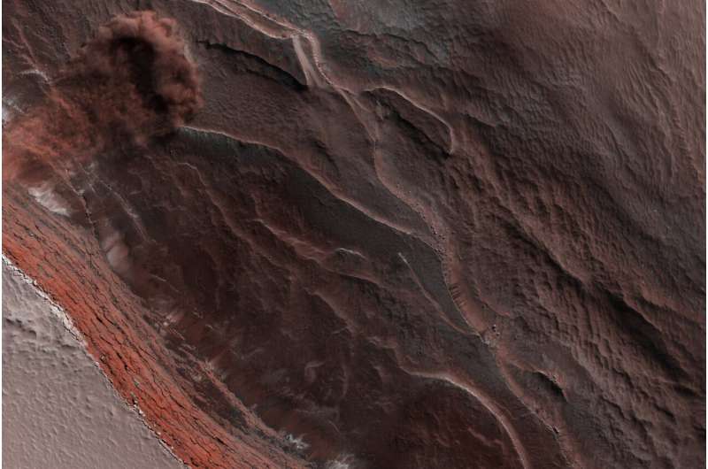 Image: Avalanche season on Mars