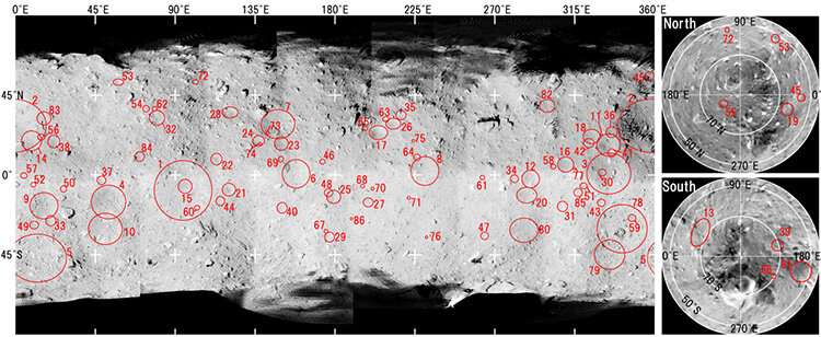 Impact crater data analysis of Ryugu asteroid illuminates complicated geological history