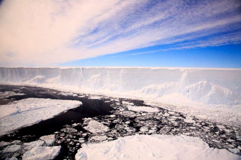 In Antarctica, 99 percent of all ice loss occurs when ice slides into the ocean