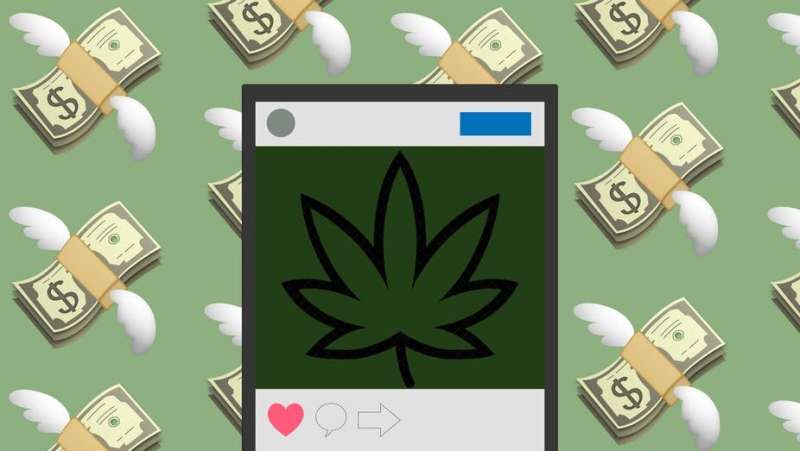 Instadrugs: new research reveals hidden dangers when young people use apps to buy illicit substances