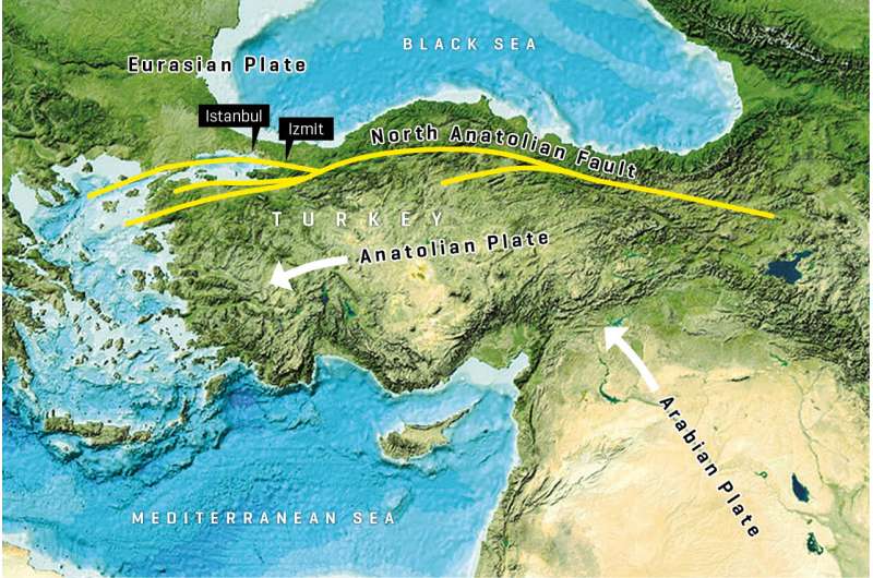 Istanbul: Seafloor study proves earthquake risk for the first time