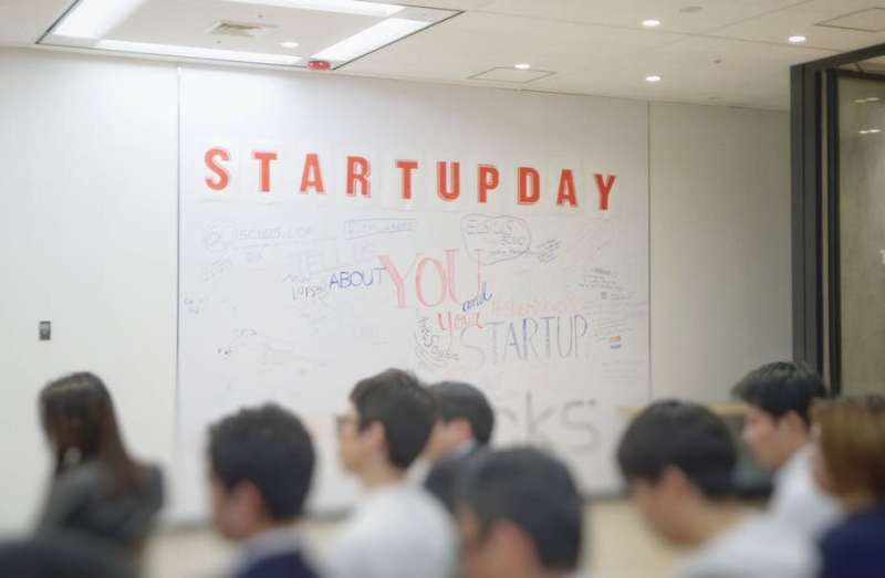 Is the lean start-up method really universally applicable?