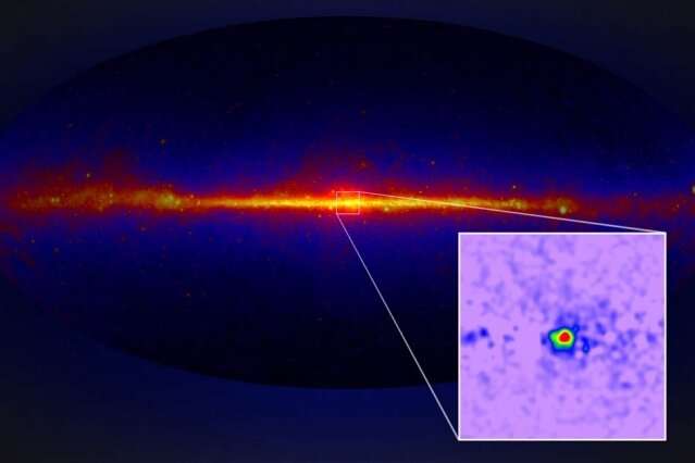 Is there dark matter at the center of the Milky Way?