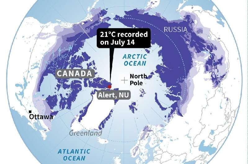 July 14 say record temperature at the world's northernmost settlement