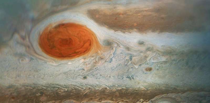 Jupiter's Great Red Spot: A 300-year-old cyclone persists but is shrinking