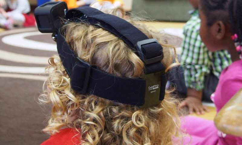 Kids wore video cameras in their preschool class, for science