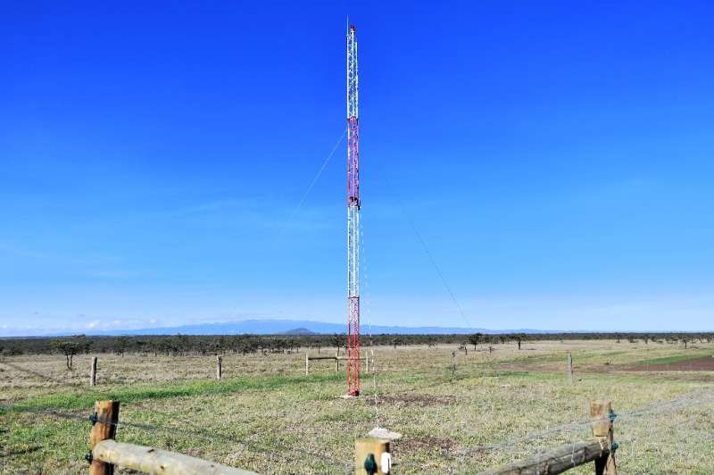Leading the fight against poachers—an antenna rigged for real-time transmission of images from a mounted camera to  detect unaut