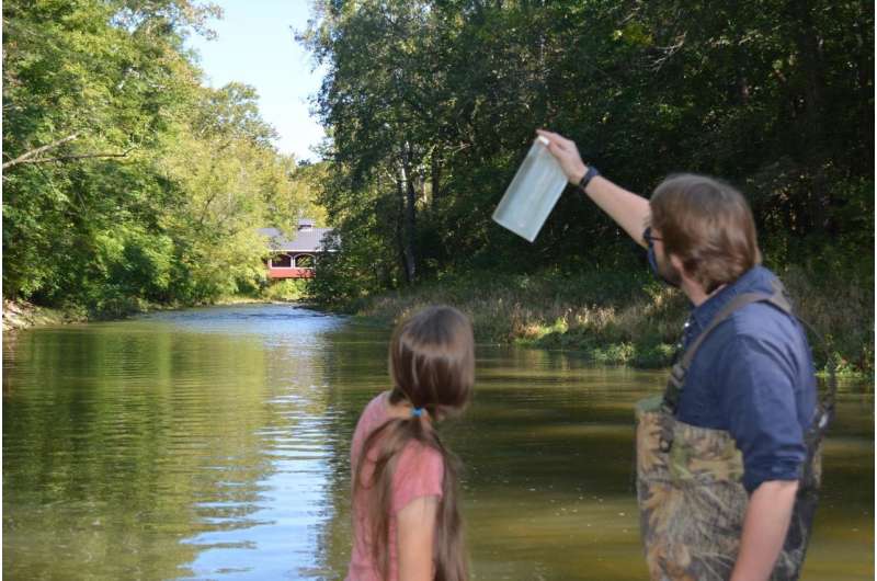 Long term ag change impacts stream water quality