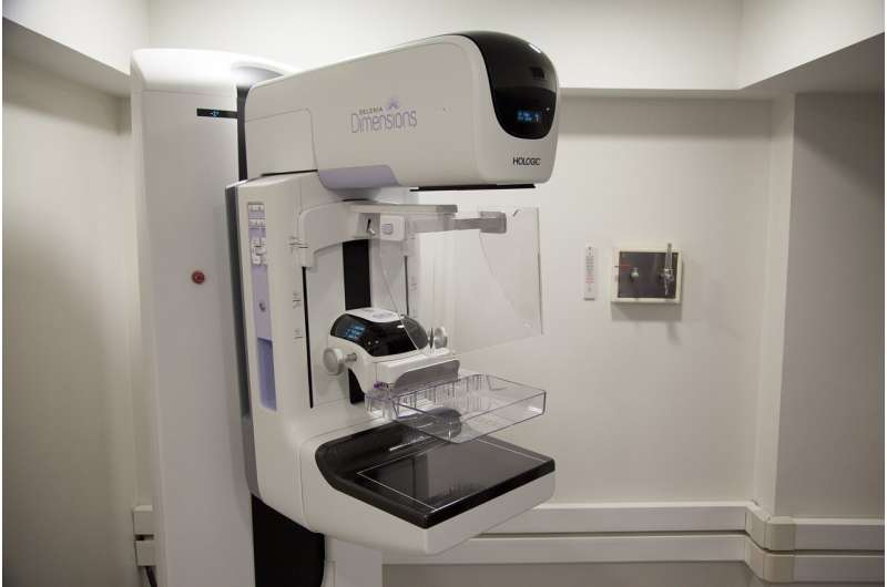 Inpatient mammograms can reduce disparities in breast cancer screening rates thumbnail