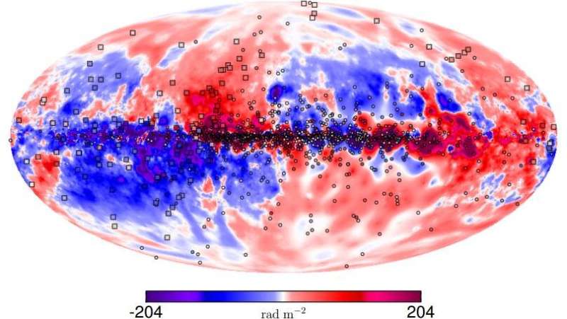 Mapping our galaxy’s magnetic field