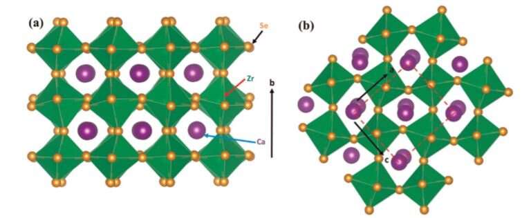Mapping the energy transport mechanism of chalcogenide perovskite for solar energy use