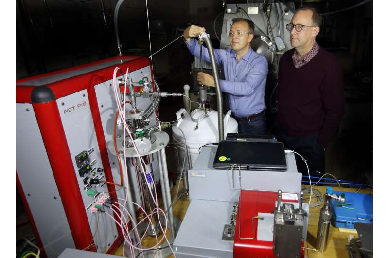 Materials’ increased capacity, efficiency could lower the bar for hydrogen technology