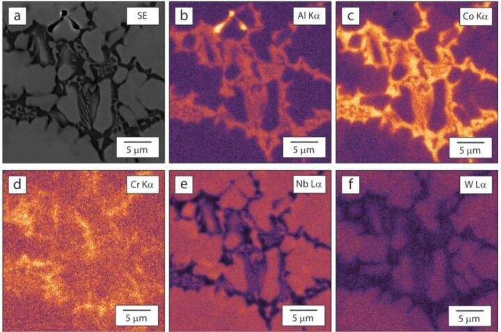 Materials informatics reveals new class of super-hard alloys