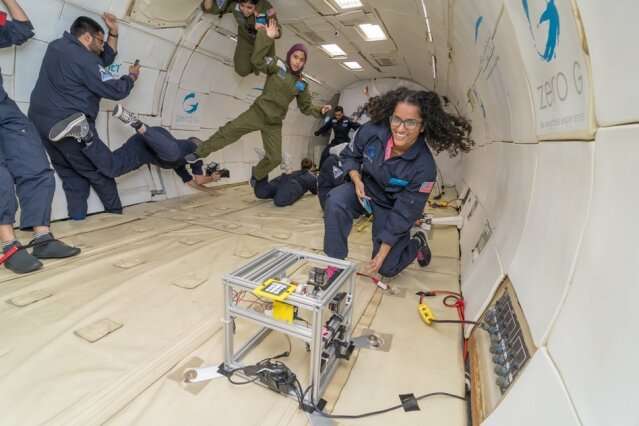 Microgravity research after the International Space Station