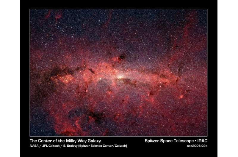 Milky Way’s center will be revealed by NASA’s Webb Telescope
