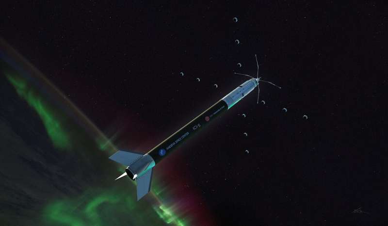 NASA rockets study why tech goes haywire near poles