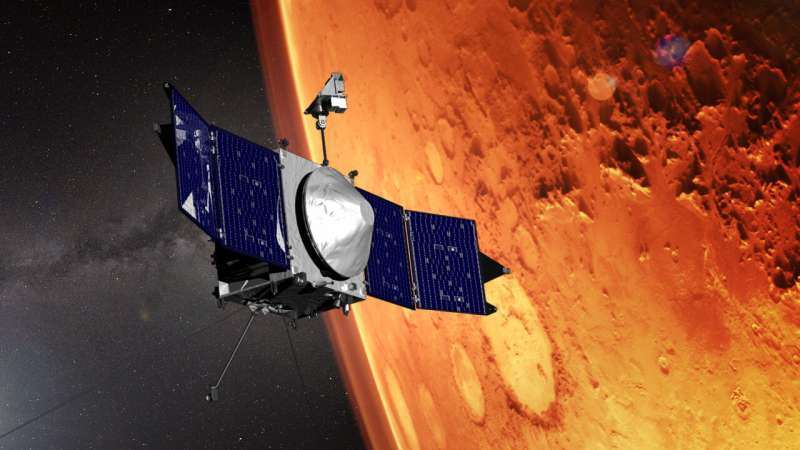 NASA's MAVEN spacecraft shrinking its Mars orbit to prepare for Mars 2020 rover