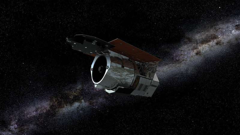 NASA's WFIRST will help uncover the universe's fate