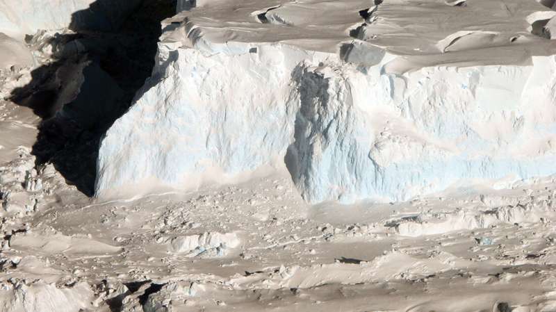 Near-term ocean warming around Antarctica affects long-term rate of sea level rise