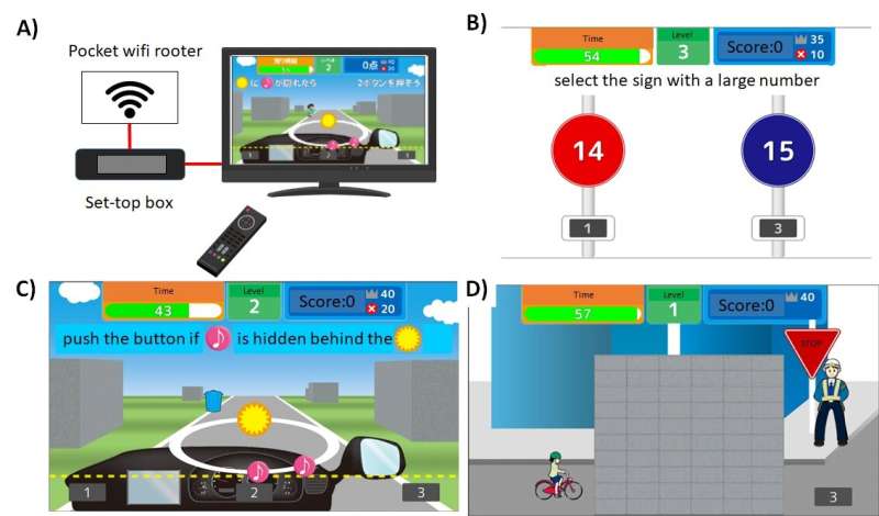 New cognitive training game to improve driving skills among the elderly