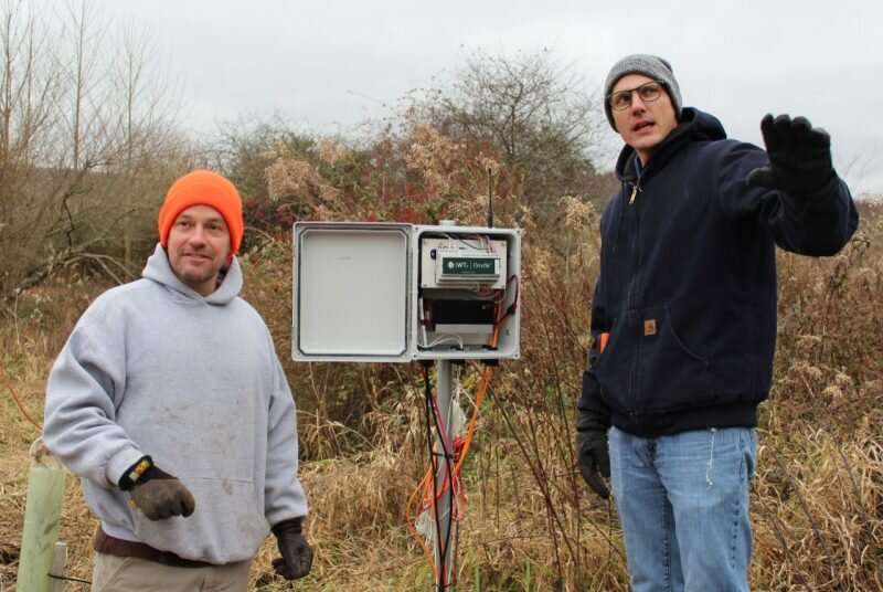 New environmental sensing and monitoring system tested and evaluated