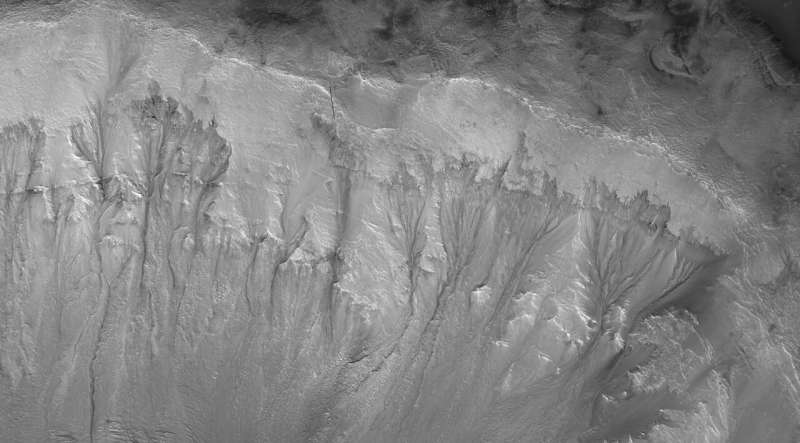 New evidence of deep groundwater on Mars