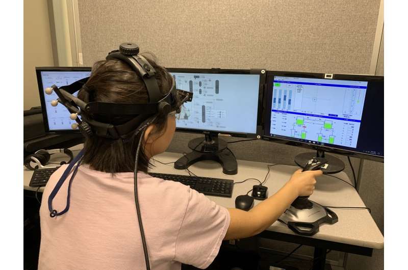 New method could help assess a worker's situational awareness while multitasking