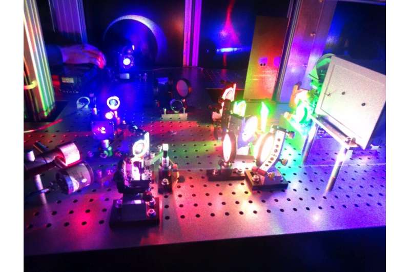 New printer creates extremely realistic colorful holograms