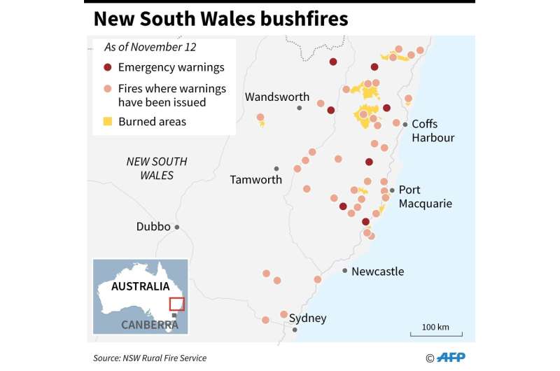 New South Wales bushfires